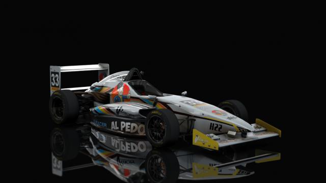 Formula Argentina 2.0 для Assetto Corsa
