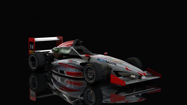Formula Argentina 2.0 для Assetto Corsa