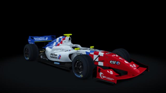 Formula Renault 3.5 2014 for Assetto Corsa