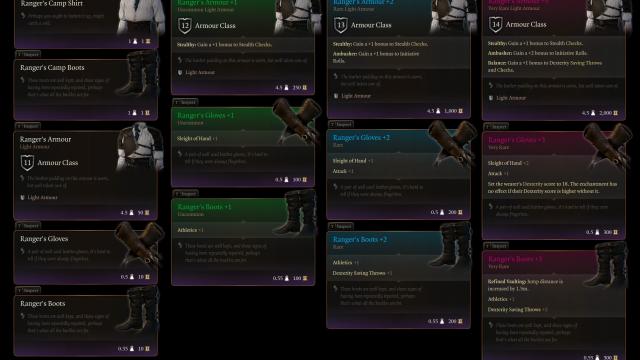 Ranger's Leather Armor for Baldur's Gate 3