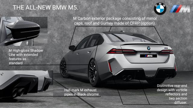 BMW M5 G90 for BeamNG Drive