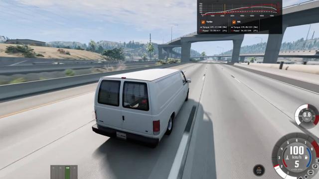 XX217 SuperVan