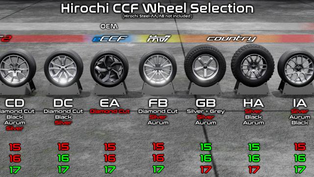 2020 Hirochi CCF для BeamNG Drive