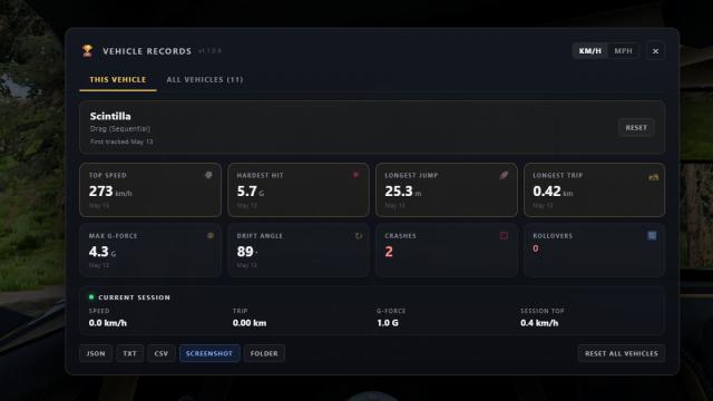 Vehicle Records for BeamNG Drive
