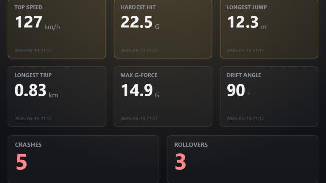 Vehicle Records for BeamNG Drive