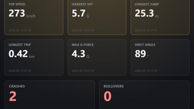 Vehicle Records for BeamNG Drive
