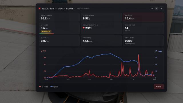 Black Box for BeamNG Drive
