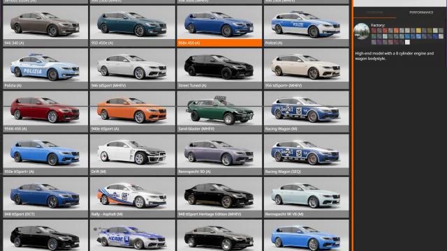ETK 900-Series '18-'24 для BeamNG Drive