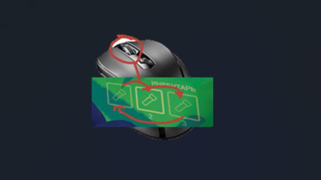 CWMouseWheel