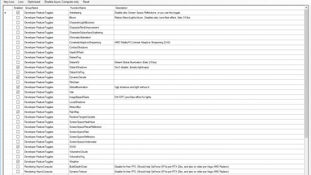 Підвищення FPS / Config Overhaul for Cyberpunk 2077