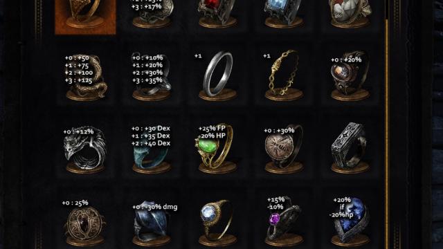 Informative Ring Icons