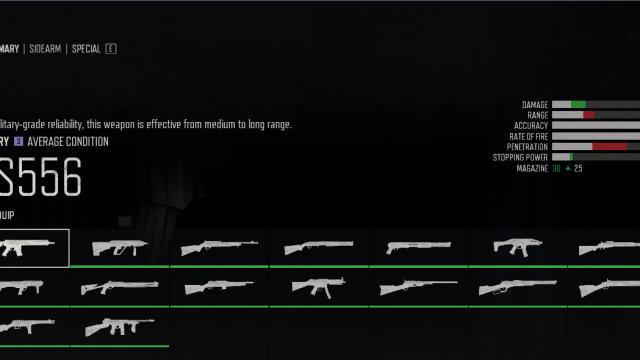 Guns in the Locker for Days Gone