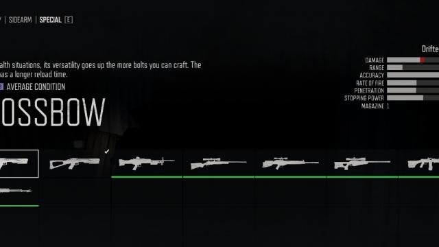 Guns in the Locker for Days Gone