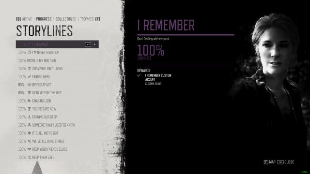 Стопроцентное сохранение / Days Gone Fully complete save game для Days Gone