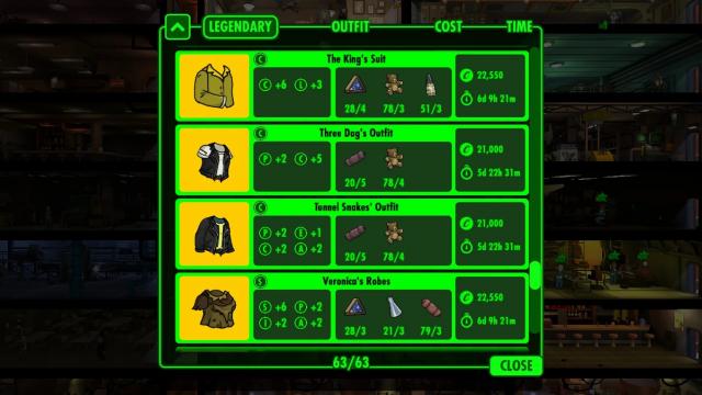New Vegas Costume Pack для Fallout Shelter