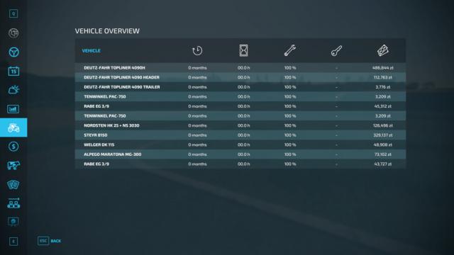 Additional Currencies for Farming Simulator 22