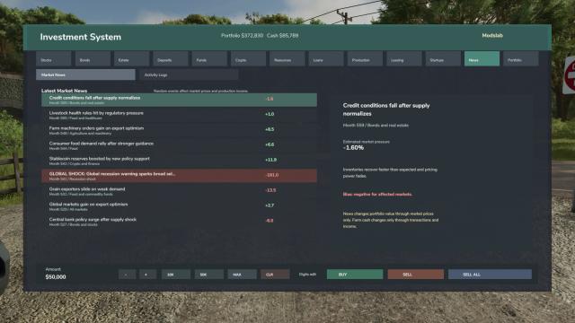 Market Empire for Farming Simulator 25