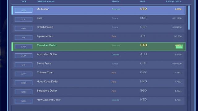 Currency Selector