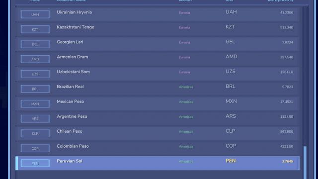 Currency Selector for Farming Simulator 25