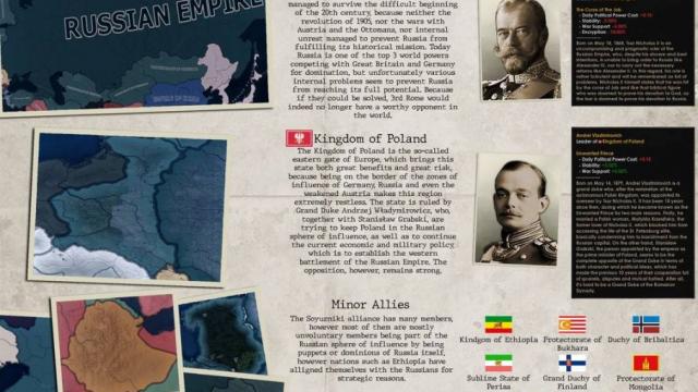 Age of Imperialism for Hearts Of Iron 4