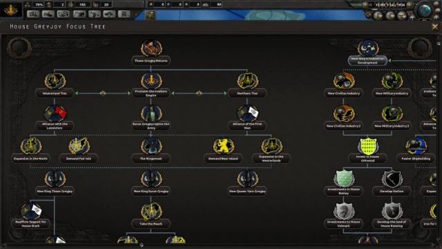 Hearts of Ice and Fire - a Game of Thrones mod