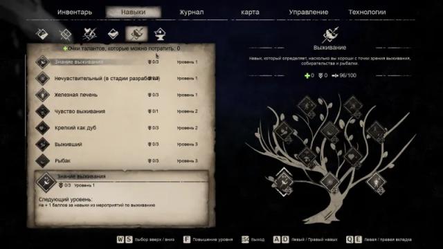 Русификатор (50% ручного перевода)