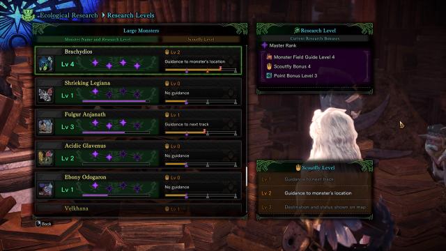 Monster Weakness Icon Indicator for Iceborne (Hi-Res) для Monster Hunter: World