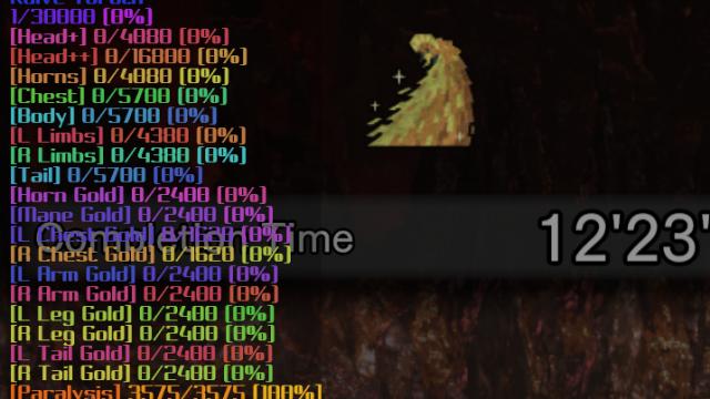 An Overlay That Shows Lots And Lots Of Stuff