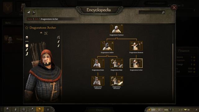 Игра престолов / Realm of Thrones для Mount And Blade: Bannerlord