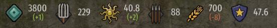 Colored Map Icons for Mount And Blade: Bannerlord