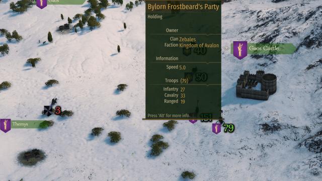 Rulership для Mount And Blade: Bannerlord
