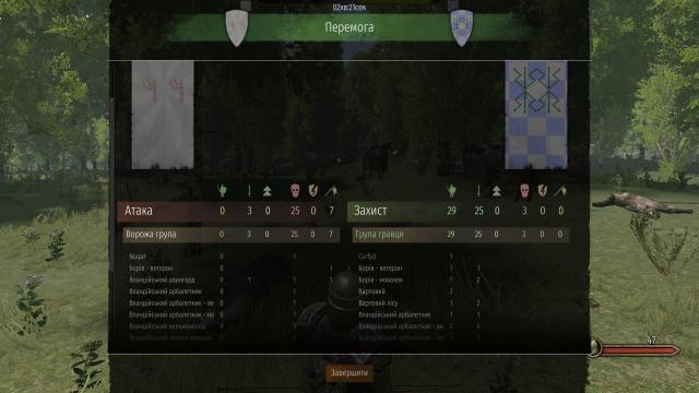 Ukrainian Localization for Bannerlord for Mount And Blade: Bannerlord