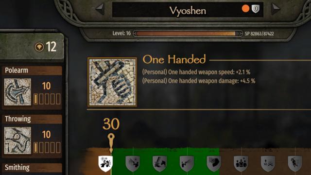 Attribute Per Level
