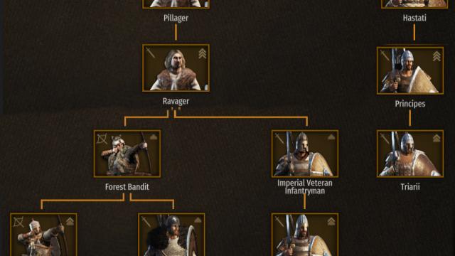 Expanded Bandits for Mount And Blade: Bannerlord