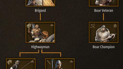 Expanded Bandits for Mount And Blade: Bannerlord