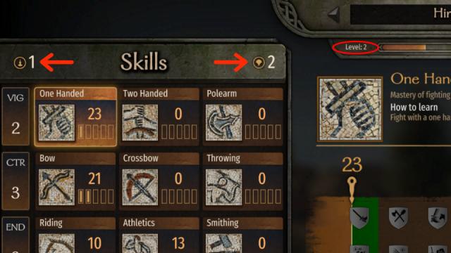 2      One Attribute And Two Focus Points Per Level