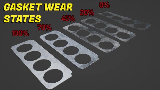 Visual Wear for My summer car