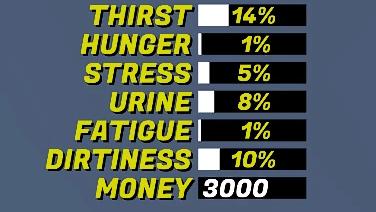 BetterNeeds