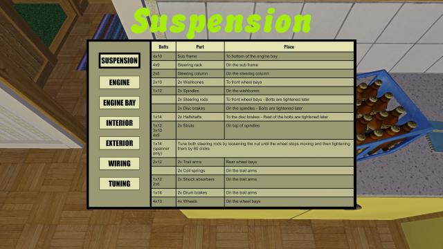 Satsuma Manual (Multi Language) for My summer car
