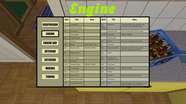 Satsuma Manual (Multi Language) for My summer car