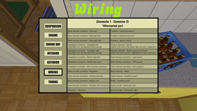 Satsuma Manual (Multi Language) for My summer car