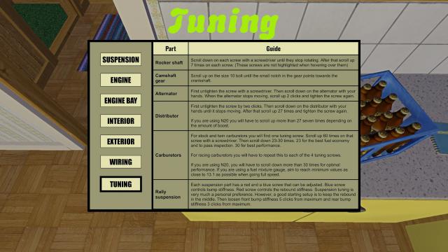 Satsuma Manual (Multi Language) for My summer car