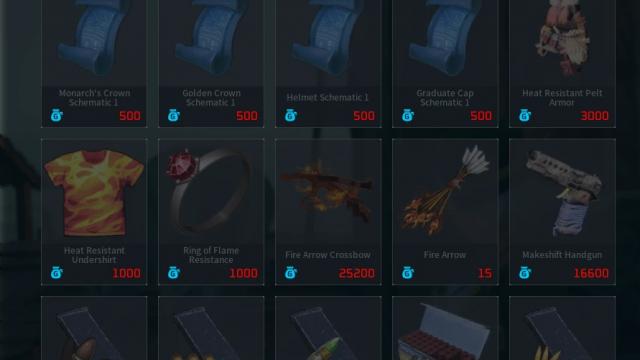 Less Expensive Ammo