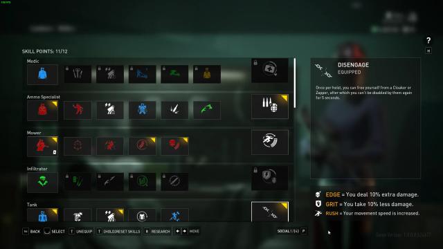 Skills Colored для PayDay 3