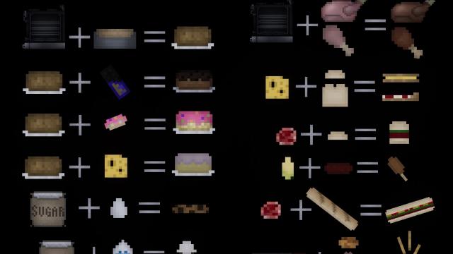 Foods+ Mod для People Playground