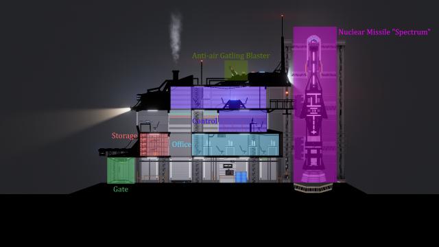 Nuclear Missile Site for People Playground