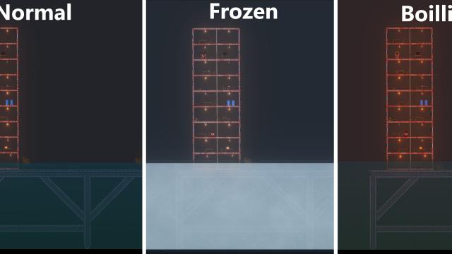 Flood Mod for People Playground