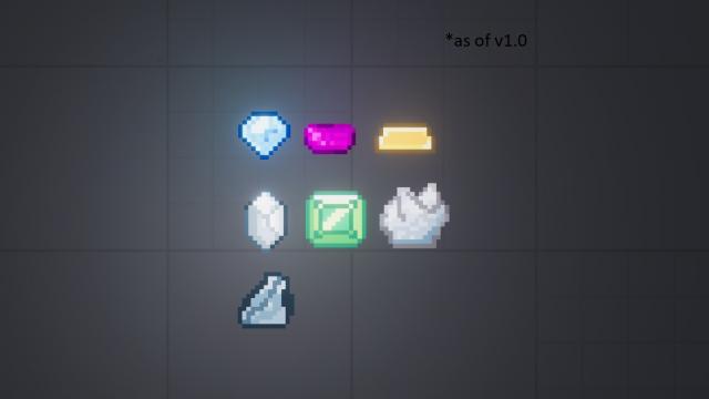Ores & Gems