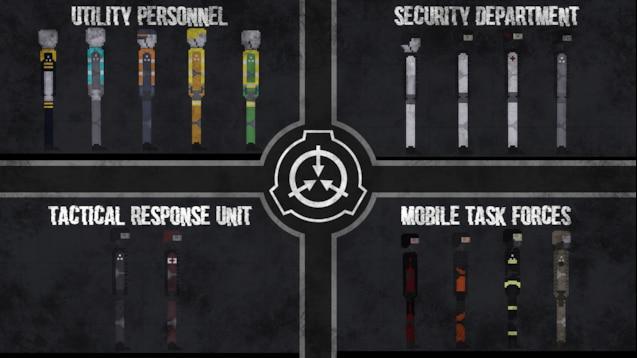 SCP: PPG Edition для People Playground