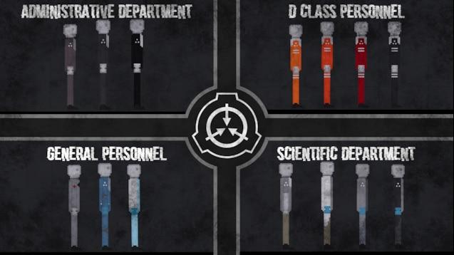SCP: PPG Edition для People Playground